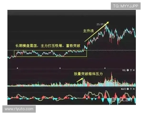 曼联控球率虚高伴随中场不稳,近期表现波动对赛季走势形成制约