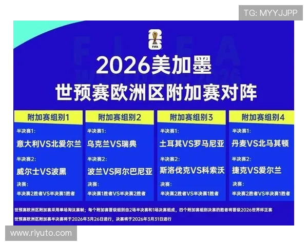 巴拉圭2026世界杯预选赛赛程分析与出线前景预测